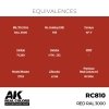 AK Interactive RC810 Red RAL 3000 17 ml